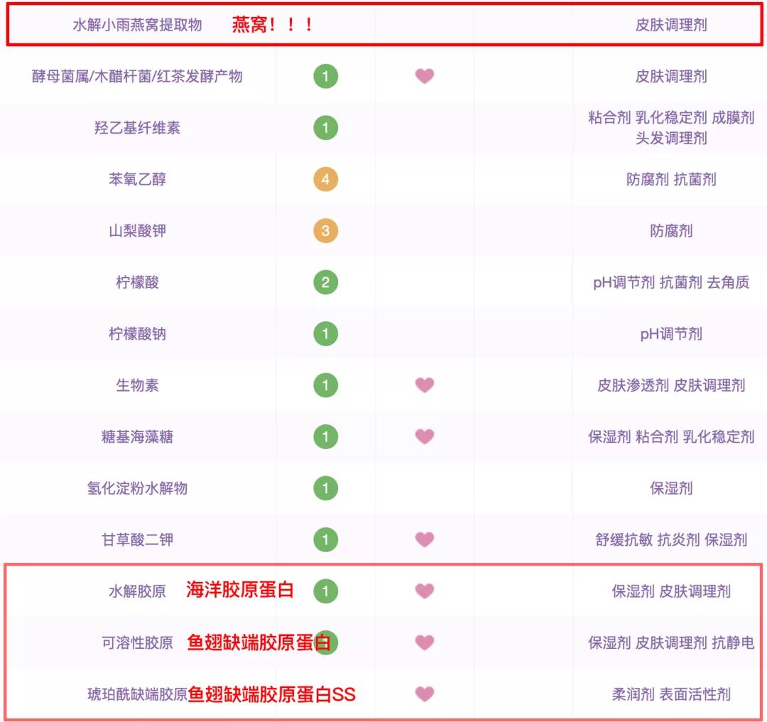 大促限时优惠,大促限时秒杀