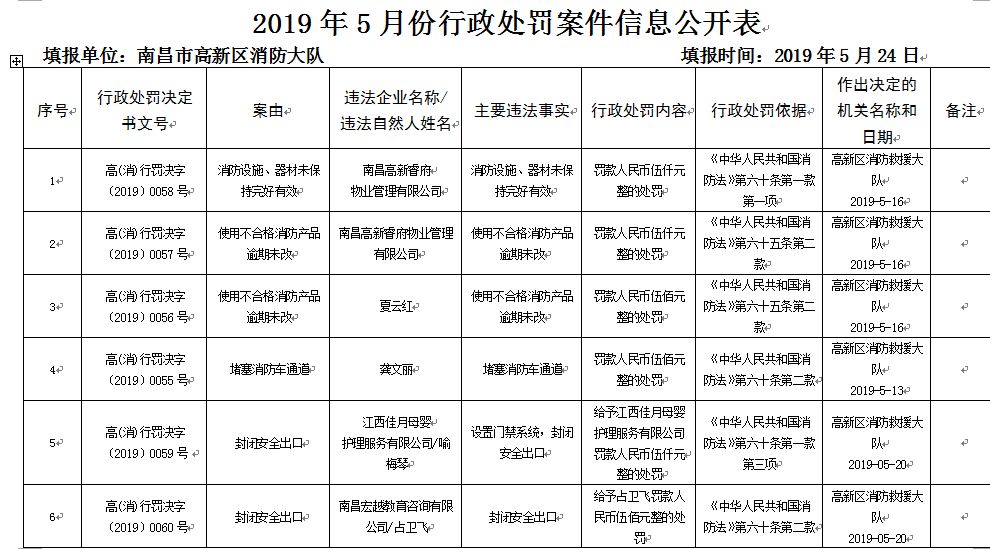 五月花酒吧事件后续,五月花酒吧真实事件