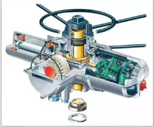 自动化控制器的原理,自动化控制系统常用的控制器