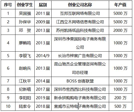 端午节特刊,端午特刊