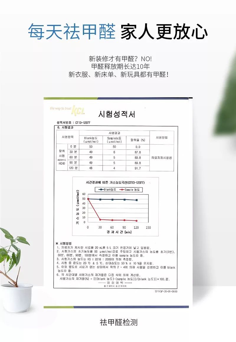 1瓶解决多种顽固污渍,1瓶搞定卸妆