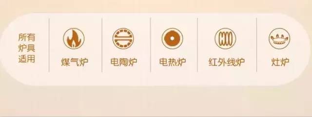 不解决这个问题，厨房里砸再多钱也用得憋屈