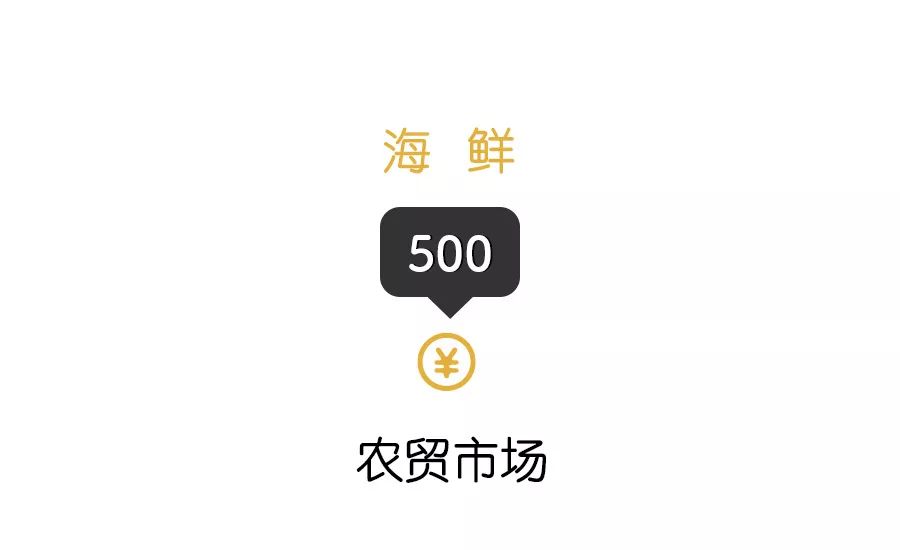 痛风福利重磅来袭,痛风礼包