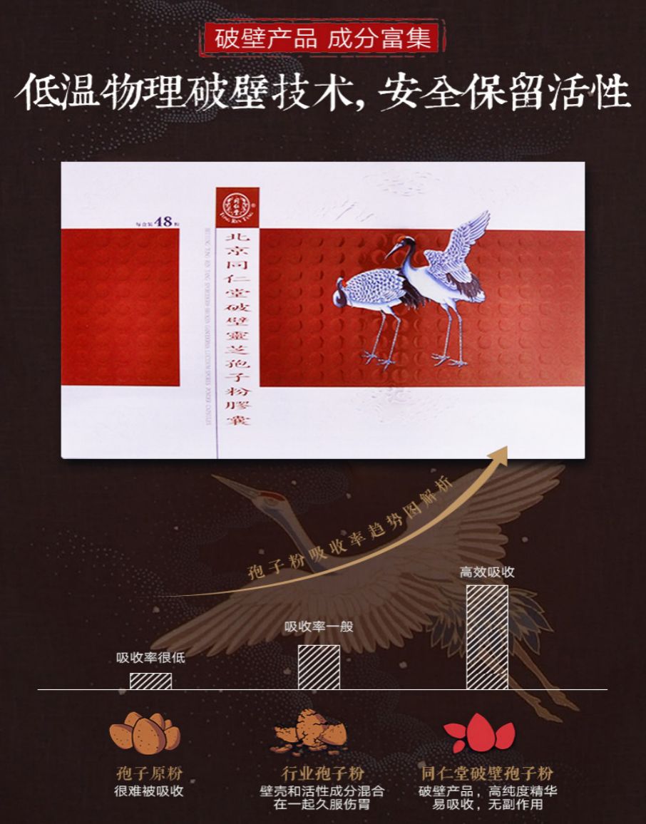 破壁灵芝孢子粉旗舰店单独包装,同仁堂直销灵芝孢子粉