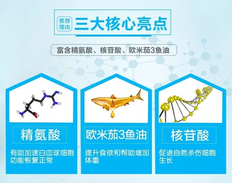 端午节！抗癌卫士福利大放价！速愈素包邮289买二赠一奶蓟草等你来