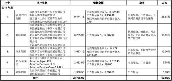 农商行ipo最新信息,农商行上市最新进展