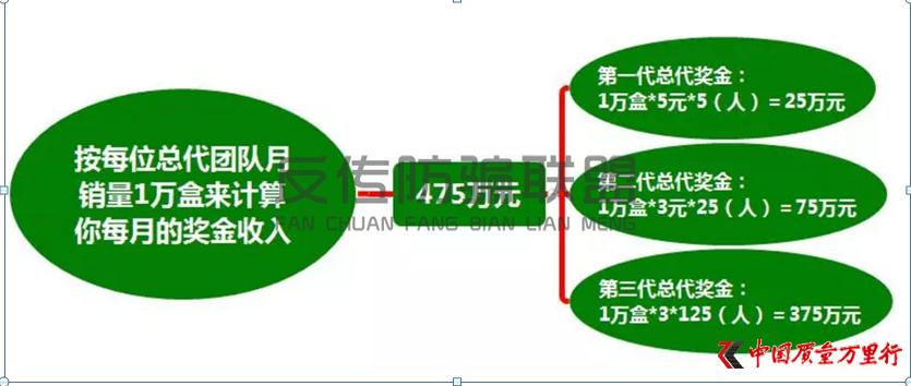 随便果被骗10几万,315曝光随便果