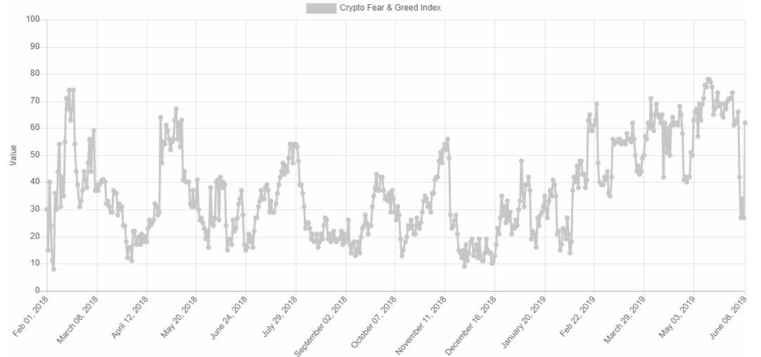 区块链概念持续走强,区块链牛市最新行情