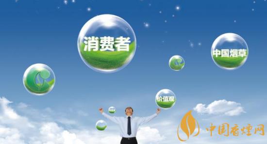 利群品牌创建于哪一年,利群香烟品牌发展史