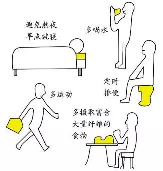 肛肠医院优惠活动,肛肠疾病治疗手术