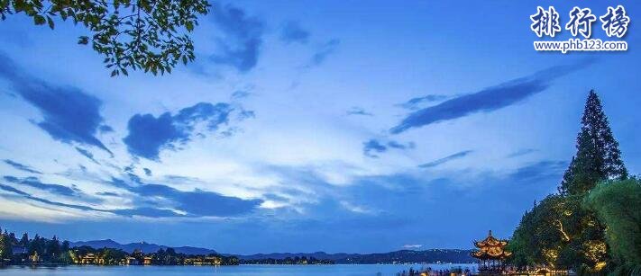 中国最有钱的省市排名,中国最有钱的十大省份排名