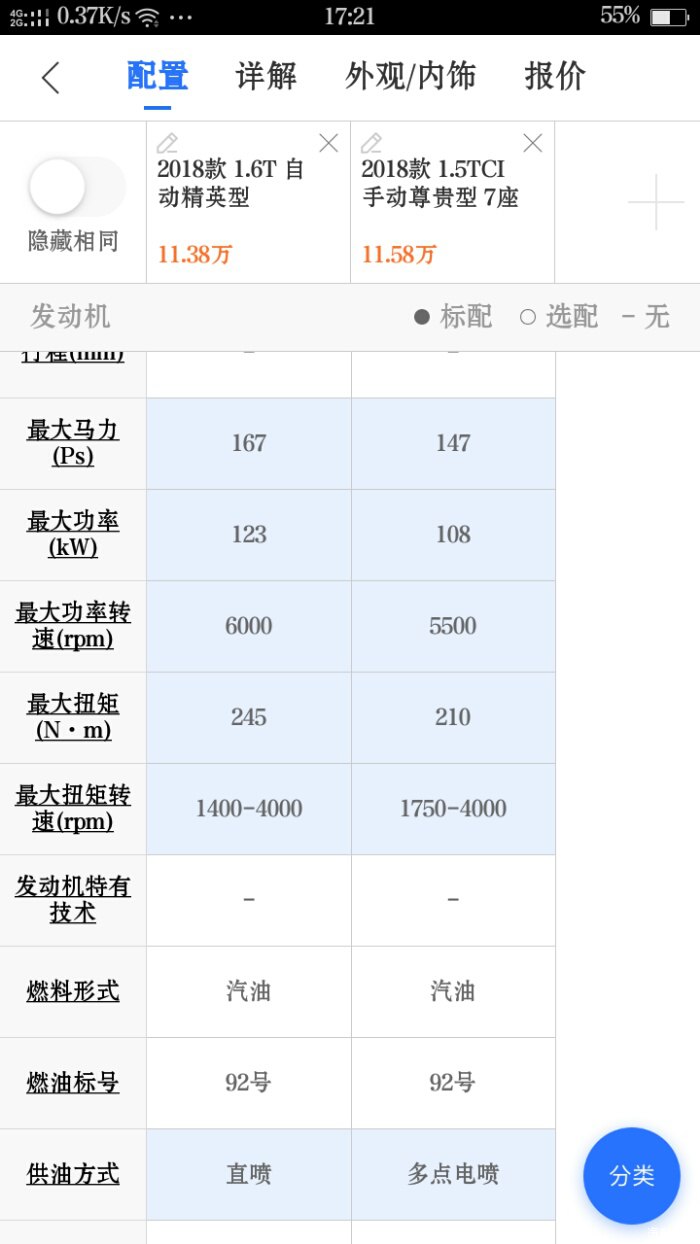 朋友买了辆车感慨,朋友买新车后悔了