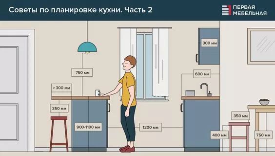 别瞎买橱柜了今年流行怎么装,橱柜别瞎买2020年厨房流行这样装