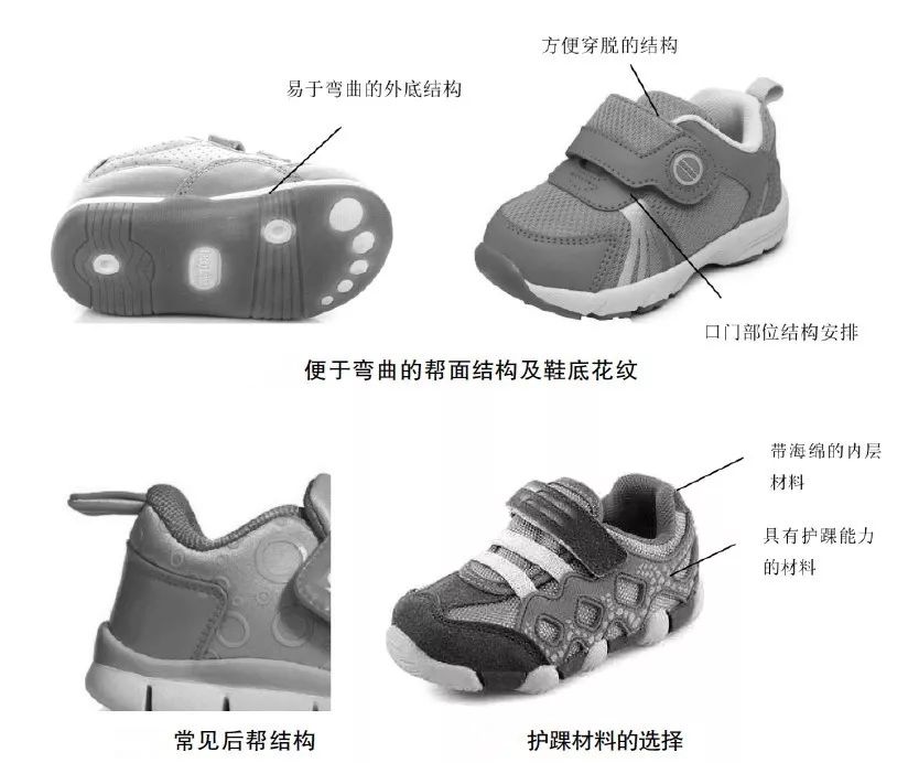 自己的脚是罗马脚还是埃及脚,罗马脚埃及脚希腊脚的区别