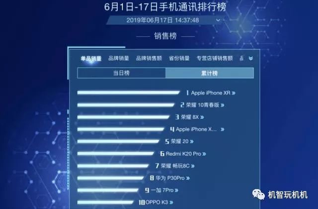 三星手机为什么价格跳水,三星手机为何价格跳水