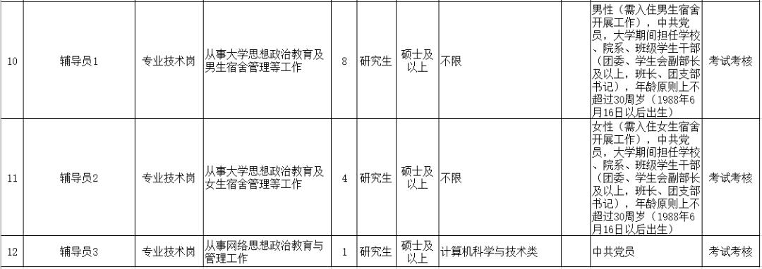 辽宁事业编制招聘594人职位表单,辽宁招聘593人职位表