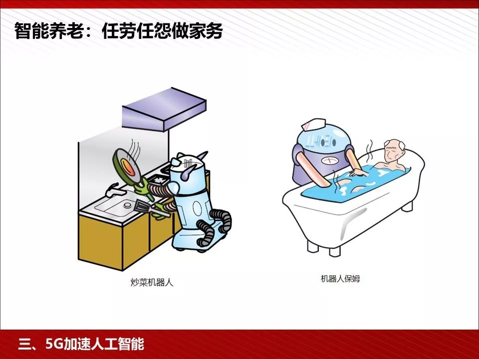 5g技术ppt免费下载,5g的发展历程ppt免费