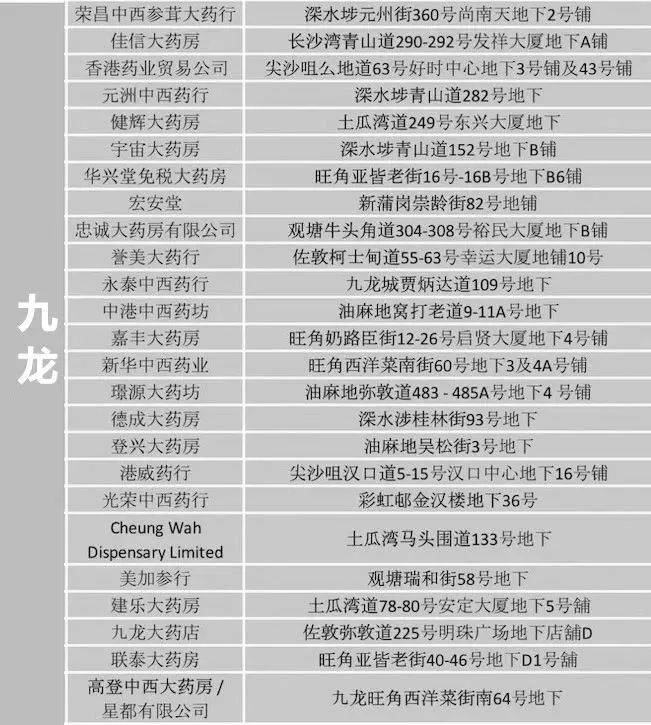 内地游客在香港遇到消费欺诈,香港购物哪里假货多