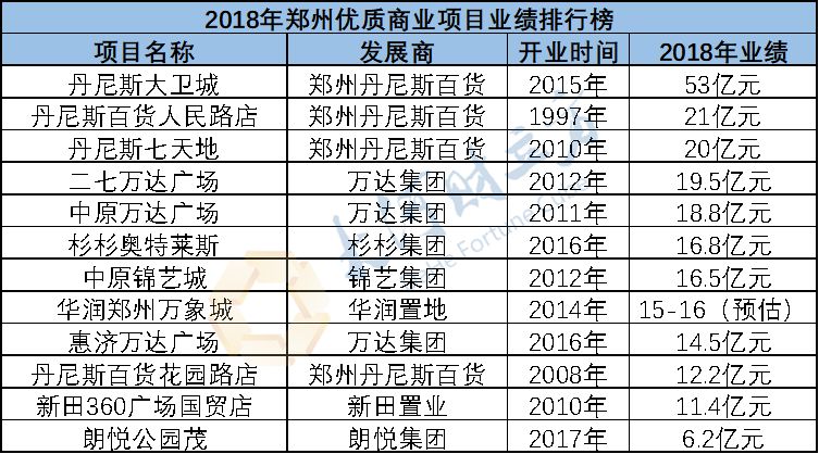 宜家家居商场开业时间,宜家郑州商场五一开门吗