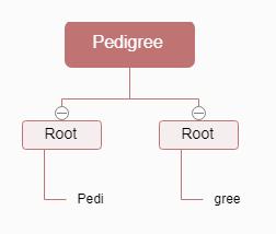 破冰行动|词缀Ped-的那些事