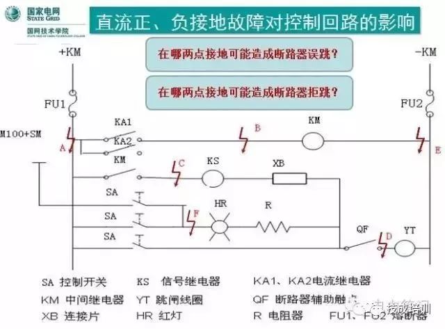 直流系统介绍大全,直流系统如何选择