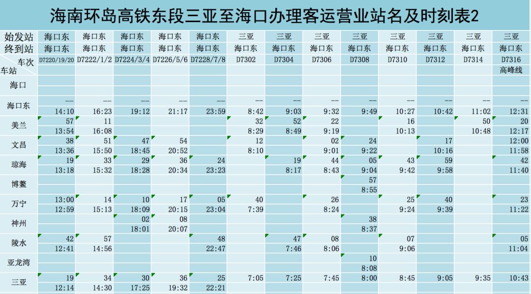 海南环岛动车时刻表最新的,海南环岛铁路时刻表