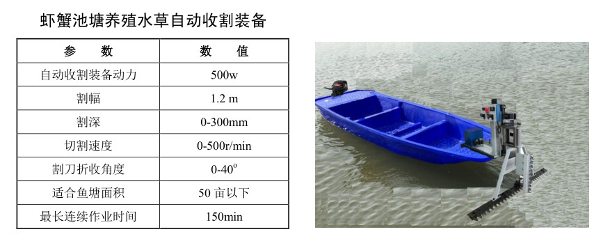 规模化水产养殖业基地的建设,打造国家级畜牧水产品基地
