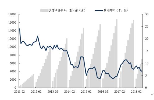 东吴轻工目标价,东吴轻工股票