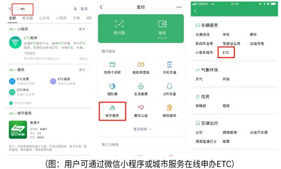 etc在微信办理可直接在微信扣费吗,微信申请etc免费为什么还要99元