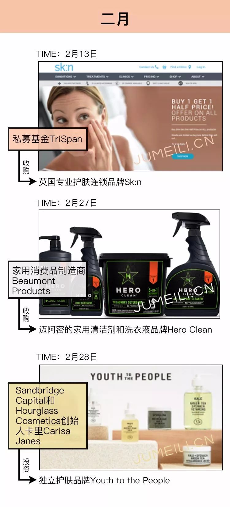 今年全球并购数据,2021全球并购交易额