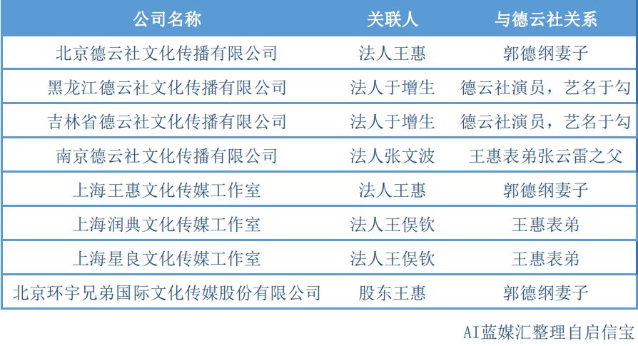明星、大麦、主办方，一张黄牛票的隐秘价值链