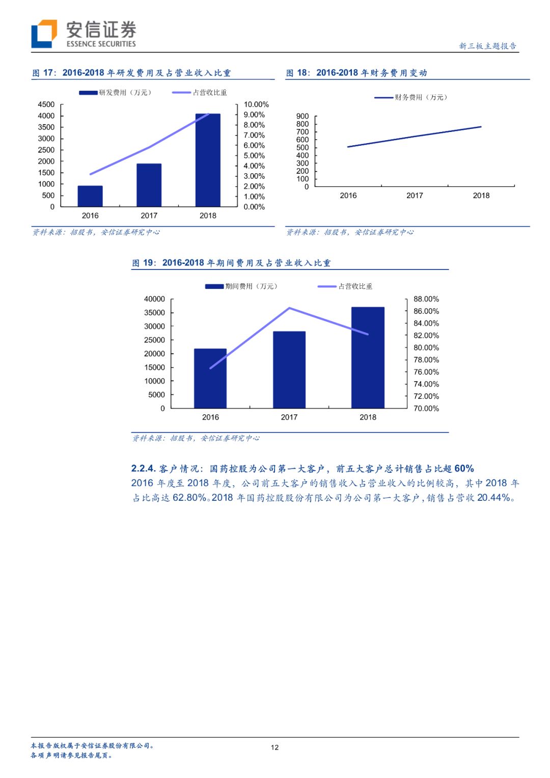 科创板生物制药细分龙头,特宝生物科创板进展