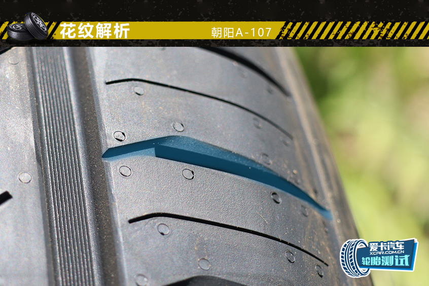 好的轮胎能提升车辆的性能吗,操控性能好一点用什么轮胎