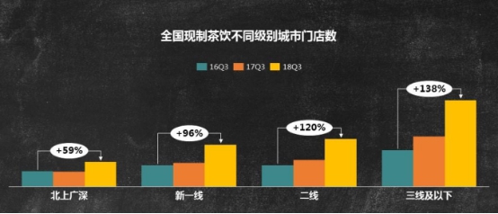 2020年中国茶饮十大品牌排行榜,2021年中国茶饮十大品牌榜