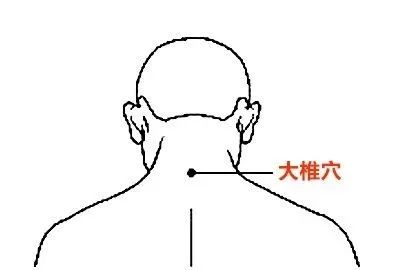 不敢吹空调按摩哪个穴位,空调吹多了吃什么药