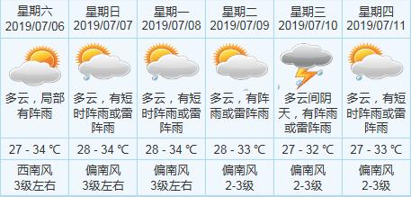 好消息30元红包免费领不领白不领,好消息10元红包免费领不领白不领