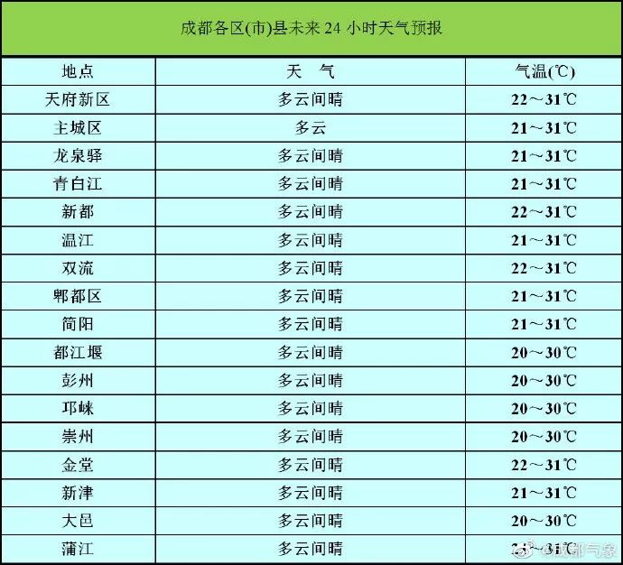成都公立学校收费标准,成都封闭式小学收费标准