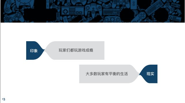 6.68亿游戏玩家,我国游戏用户超六亿