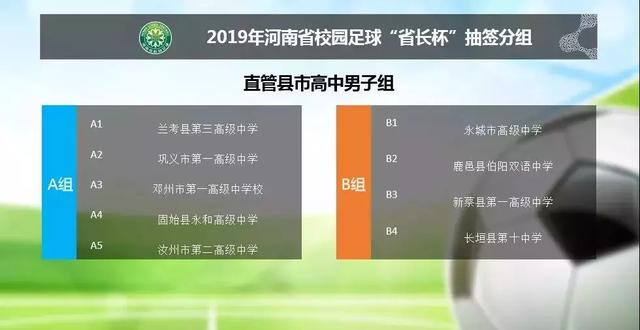 固始县2019足球队比赛,固始永和中学拔河冠军