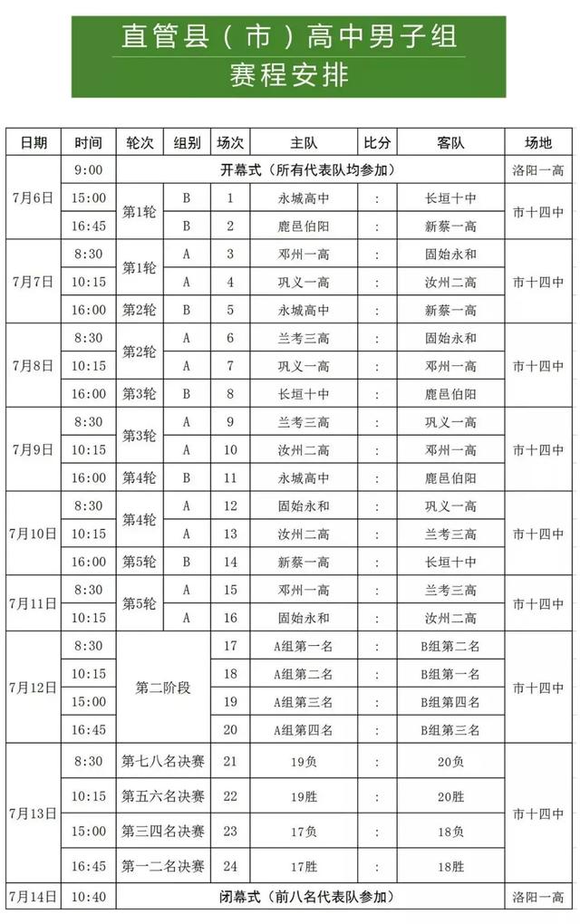 省长杯校园足球赛,省长杯足球赛全程视频u7