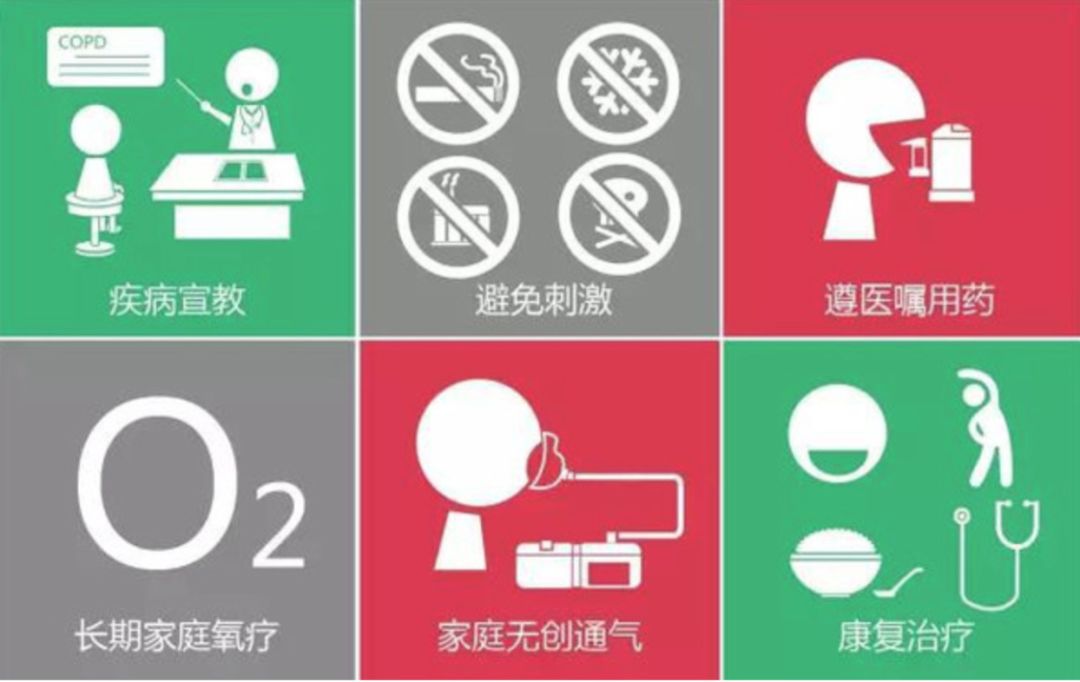 气喘咳嗽嗓子有痰是什么病,长期咳嗽要警惕哮喘