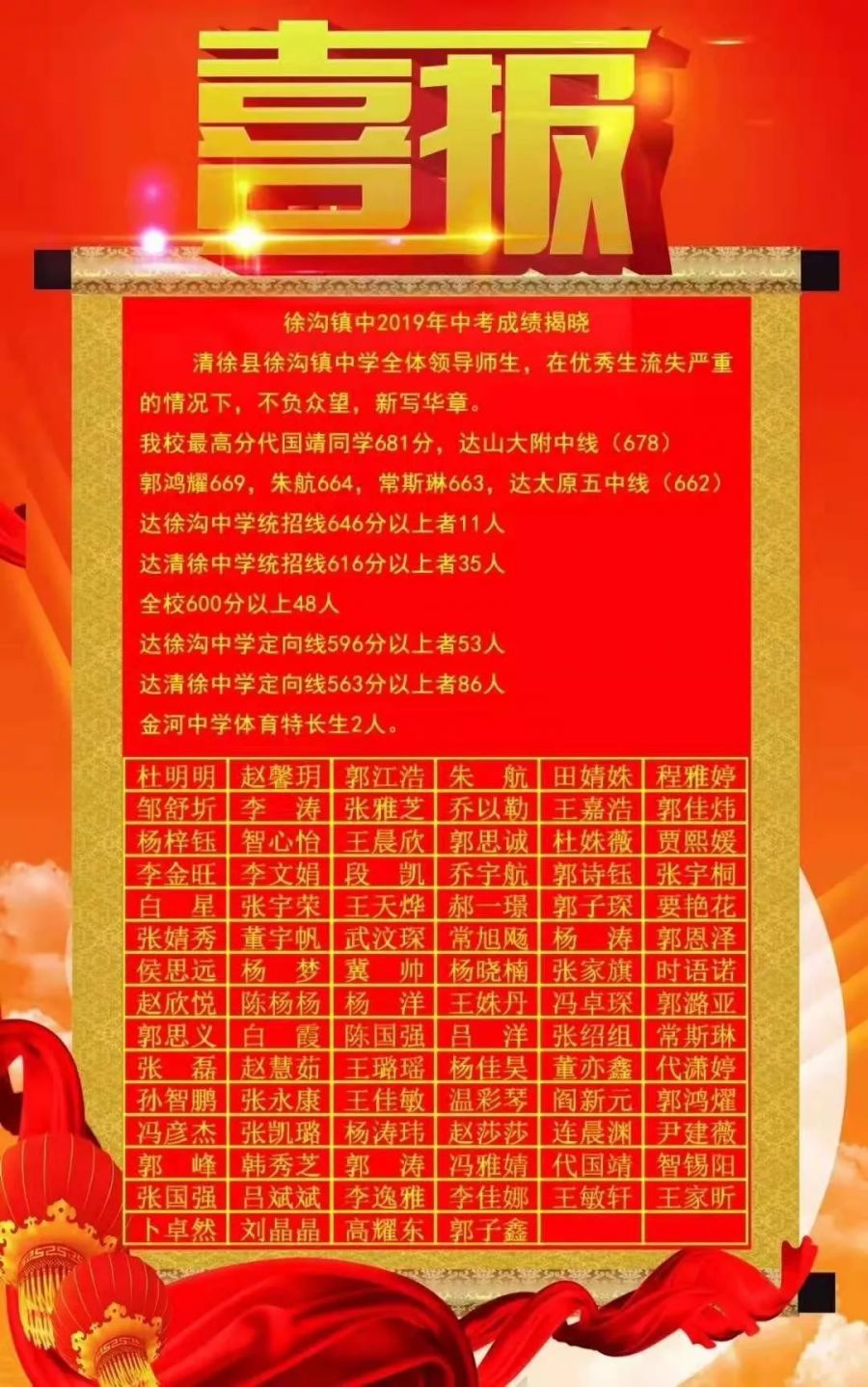 沦陷于“喜报”中的学校……