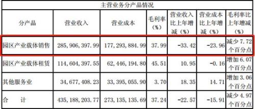 科创板算力概念股,算力科创板新股
