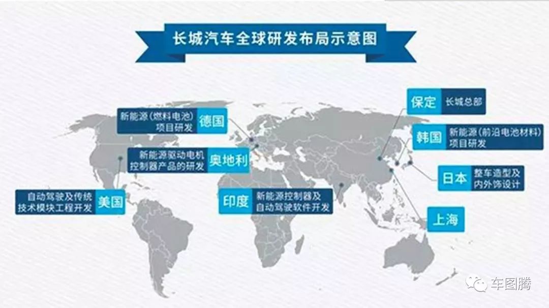 哈弗h6累计100个月霸榜suv,哈弗h6累计95个月销售冠军
