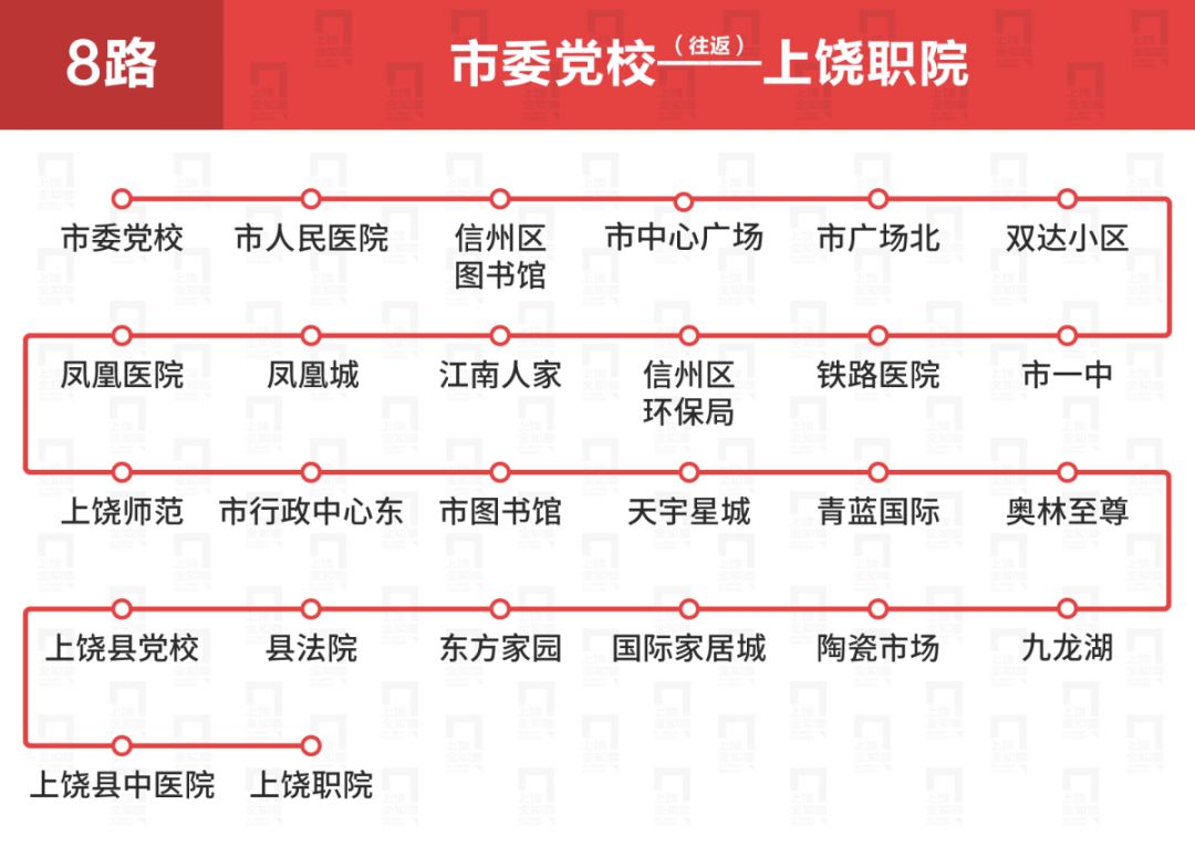 公交车攻略逛遍城市,游遍整个桂林的公交路线