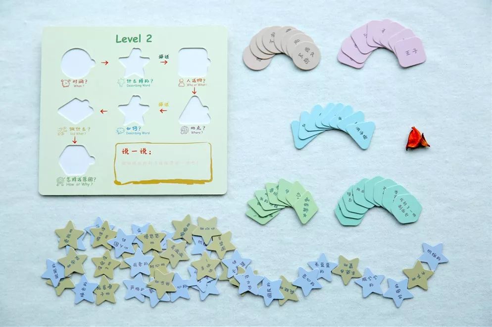 上小学的孩子如何提高他的自信,小学如何锻炼孩子的空间想象能力