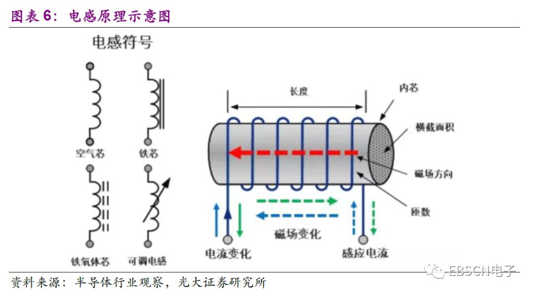 日本第三代龙头,日本三大龙头产业