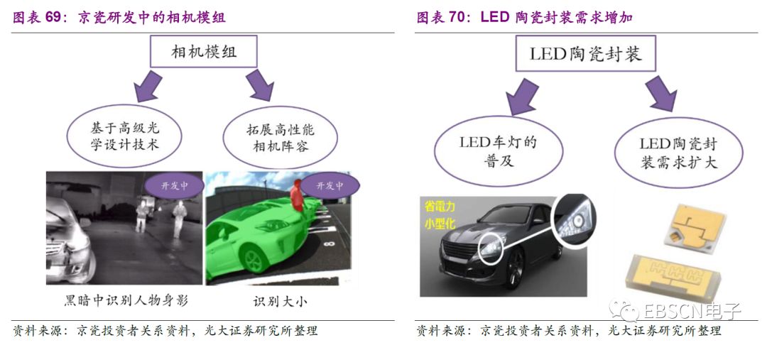 日本第三代龙头,日本三大龙头产业
