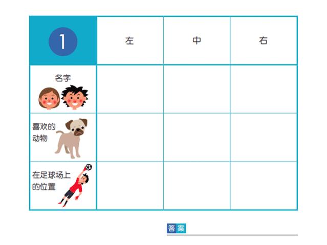 这6种家庭的孩子10年后都会有出息,未来有出息的孩子出自这几种家庭