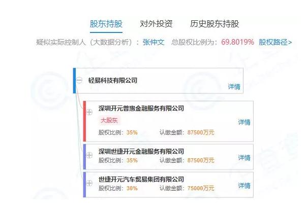 注册新公司贷款可以贷多少,注册公司能贷款100万